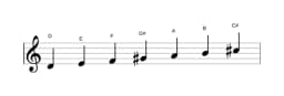 Sheet music of the D Lydian diminished scale in three octaves (4)