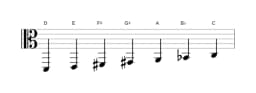 Sheet music of the D Lydian minor scale in three octaves (2)