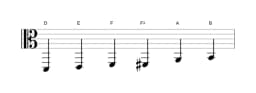 Sheet music of the D Major blues scale in three octaves (2)