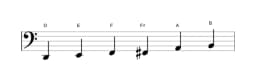 Sheet music of the D Major blues scale in three octaves (2)