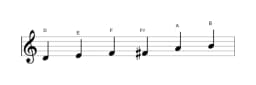 Sheet music of the D Major blues scale in three octaves (4)