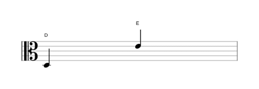 Sheet music of the Major ninth interval in three octaves (3)