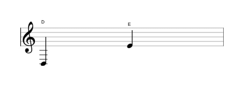 Sheet music of the Major ninth interval in three octaves (3)