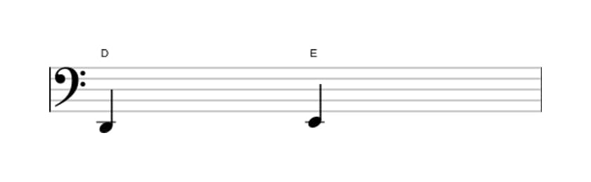 Sheet music of the Major second interval in three octaves (2)
