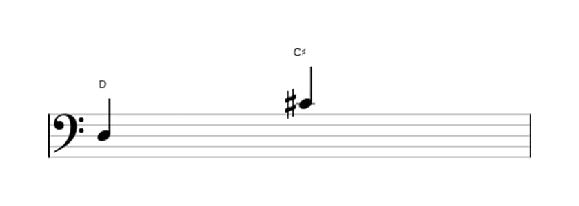 Sheet music of the Major seventh interval in three octaves (3)