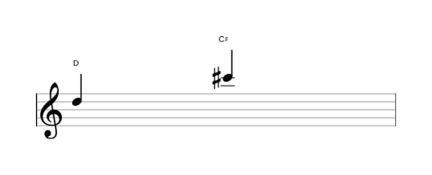 Sheet music of the Major seventh interval in three octaves (5)