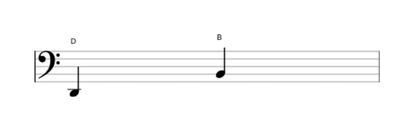 Sheet music of the Major sixth interval in three octaves (2)