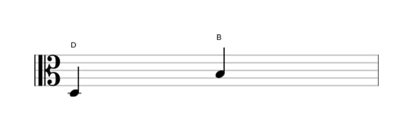 Sheet music of the Major sixth interval in three octaves (3)