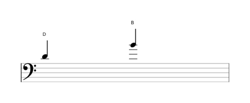 Sheet music of the Major sixth interval in three octaves (4)