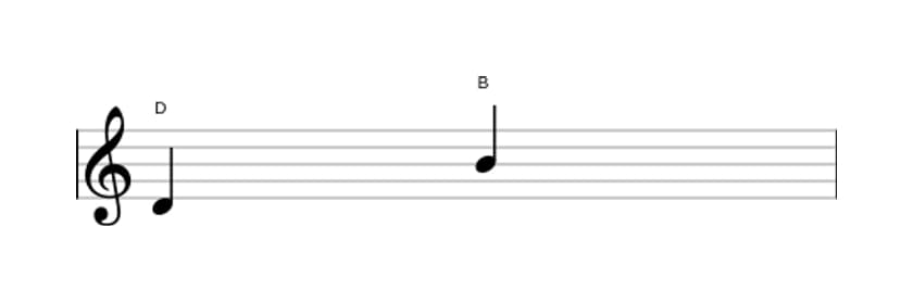 Sheet music of the Major sixth interval in three octaves (4)