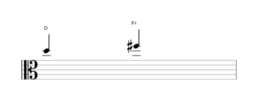 Sheet music of the Major third interval in three octaves (5)