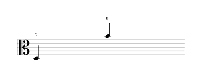 Sheet music of the Major thirteenth interval in three octaves (3)