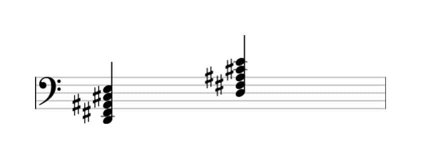 Sheet music of D Major ninth sharp fifth in three octaves (2)
