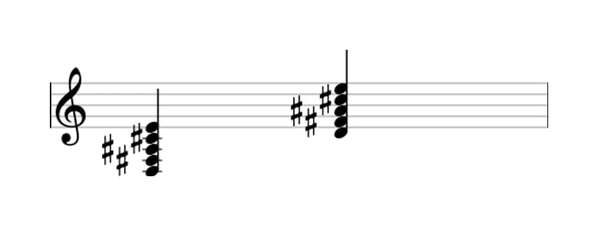 Sheet music of D Major ninth sharp fifth in three octaves (3)