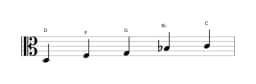 Sheet music of the D Malkos raga scale in three octaves (3)