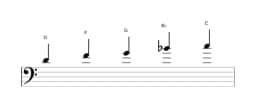 Sheet music of the D Malkos raga scale in three octaves (4)