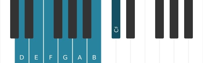 Piano scale for D Melodic minor