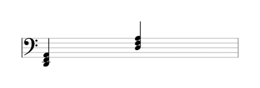 Sheet music of D Minor in three octaves (2)