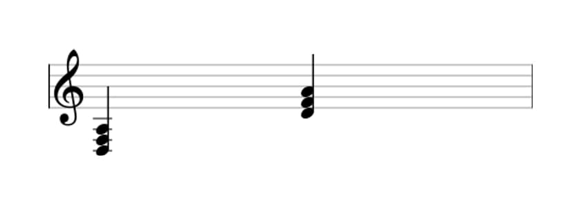 Sheet music of D Minor in three octaves (3)