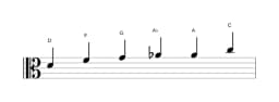Sheet music of the D Minor blues scale in three octaves (4)