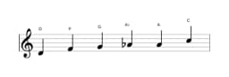 Sheet music of the D Minor blues scale in three octaves (4)