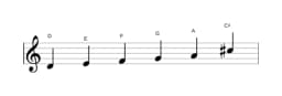 Sheet music of the D Minor hexatonic scale in three octaves (4)