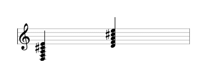 Sheet music of D Minor major ninth in three octaves (3)