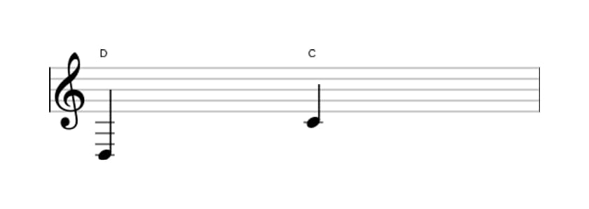 Sheet music of the Minor seventh interval in three octaves (3)