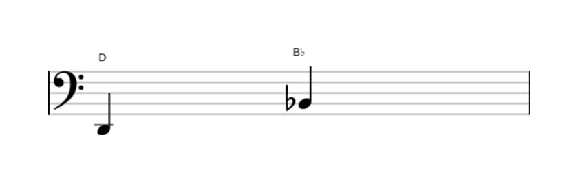Sheet music of the Minor sixth interval in three octaves (2)