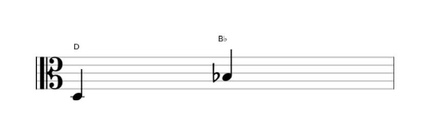 Sheet music of the Minor sixth interval in three octaves (3)