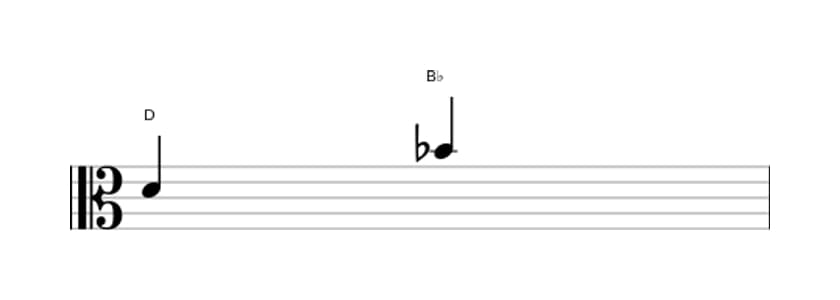 Sheet music of the Minor sixth interval in three octaves (4)