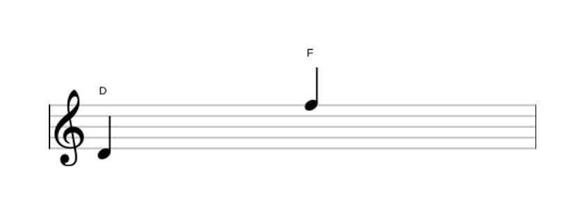 Sheet music of the Minor tenth interval in three octaves (4)