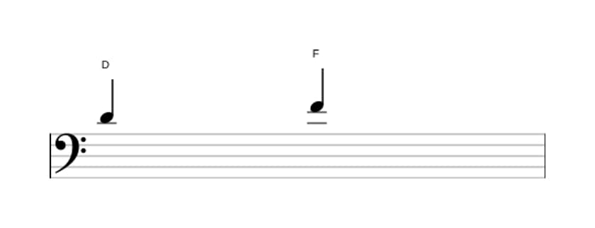 Sheet music of the Minor third interval in three octaves (4)