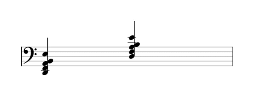 Sheet music of D Minor six-nine in three octaves (2)