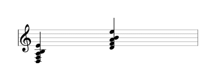 Sheet music of D Minor six-nine in three octaves (3)