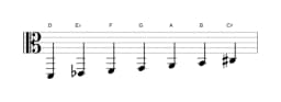 Sheet music of the D Neopolitan major scale in three octaves (2)