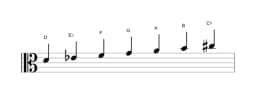 Sheet music of the D Neopolitan major scale in three octaves (4)