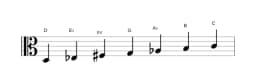 Sheet music of the D Oriental scale in three octaves (3)