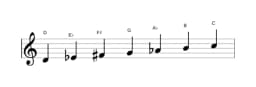 Sheet music of the D Oriental scale in three octaves (4)