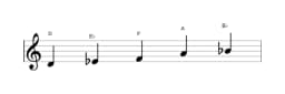 Sheet music of the D Pelog scale in three octaves (4)