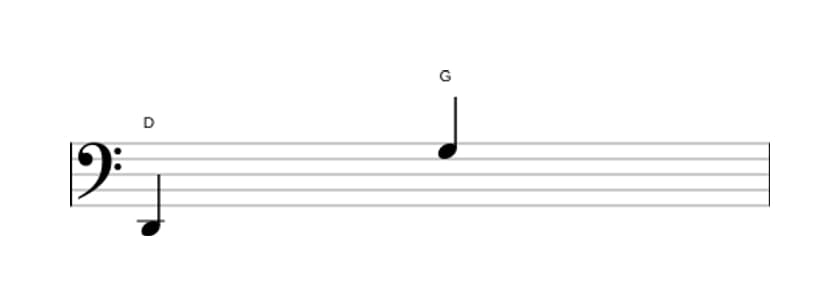 Sheet music of the Perfect eleventh interval in three octaves (2)