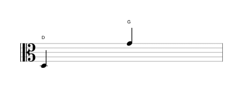 Sheet music of the Perfect eleventh interval in three octaves (3)