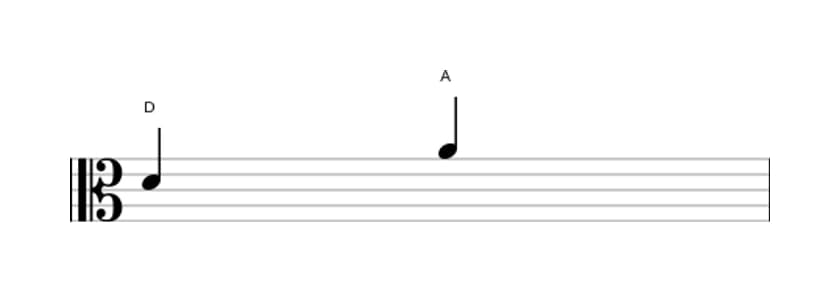 Sheet music of the Perfect fifth interval in three octaves (4)