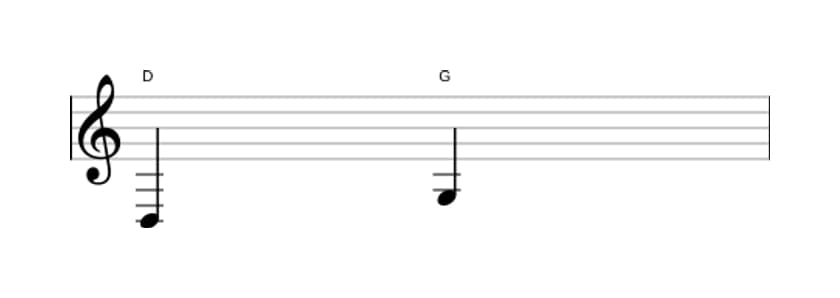 Sheet music of the Perfect fourth interval in three octaves (3)