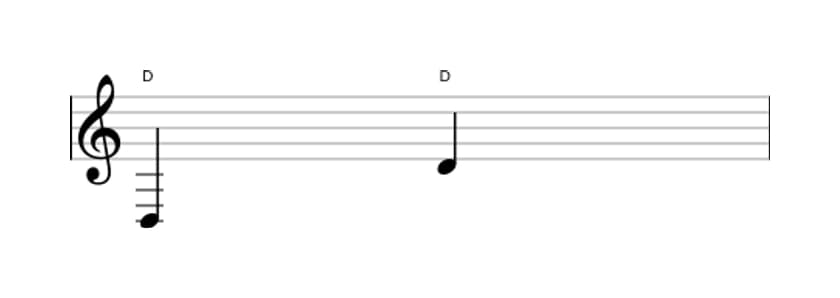 Sheet music of the Perfect octave interval in three octaves (3)