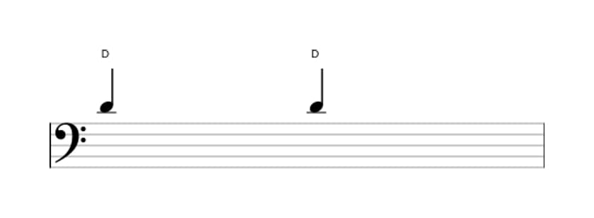 Sheet music of the Perfect unison interval in three octaves (4)