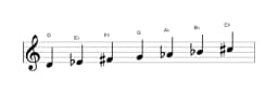 Sheet music of the D Persian scale in three octaves (4)