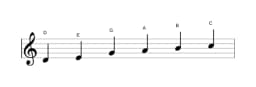 Sheet music of the D Piongio scale in three octaves (4)