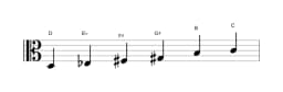 Sheet music of the D Prometheus neopolitan scale in three octaves (3)