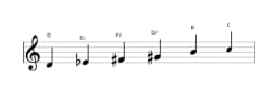Sheet music of the D Prometheus neopolitan scale in three octaves (4)